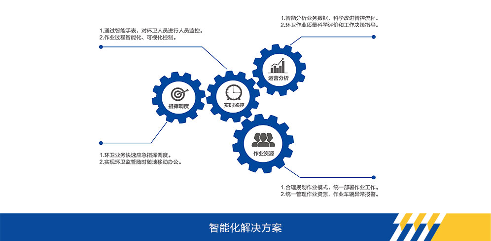 金年会官网